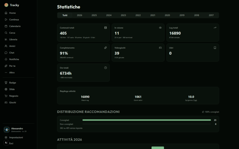 Screenshot Tracky: statistiche di visione e obiettivi